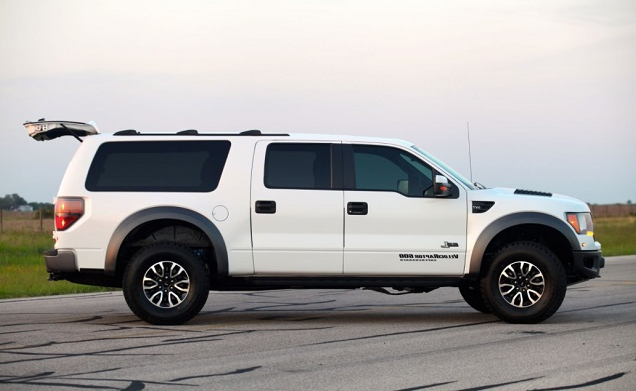 Everything You Need to Know About 2025 Ford Excursion